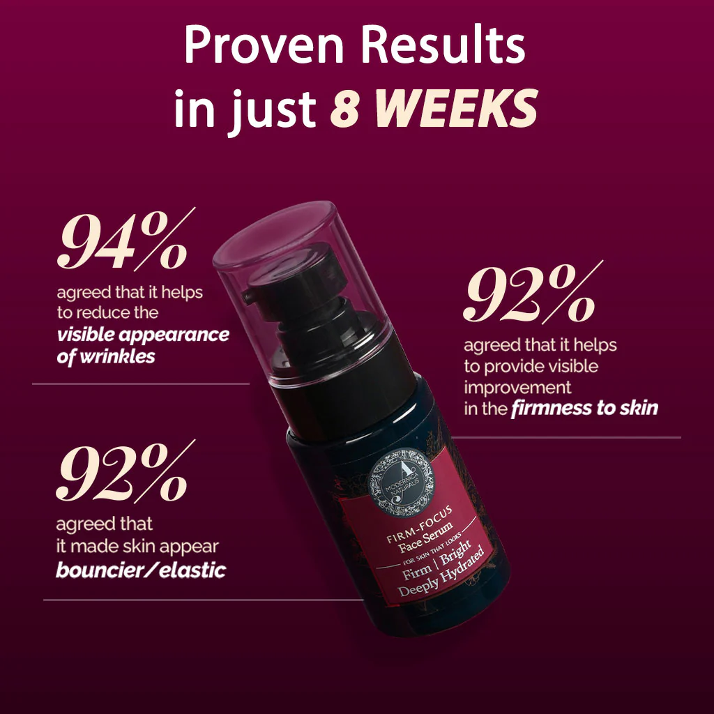 Firm-Focus Face Serum - Firms, Brightens, Hydrates Aging, Crepey Skin - Focused-Firming Formula with Cotton Tree, Zebrawood, Strawberry Begonia - Best Face Serum for Loose, Saggy Facial Skin - With Clinically Tested Ingredient Combinations - Image 4