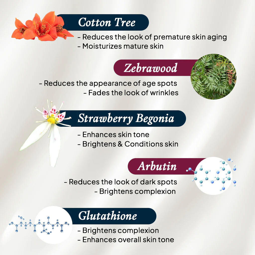 Firm-Focus Face Serum - Firms, Brightens, Hydrates Aging, Crepey Skin - Focused-Firming Formula with Cotton Tree, Zebrawood, Strawberry Begonia - Best Face Serum for Loose, Saggy Facial Skin - With Clinically Tested Ingredient Combinations - Image 5