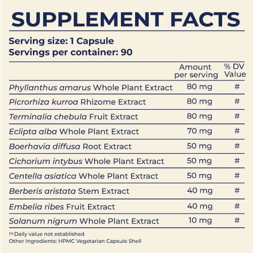 OptimaLIV | Clinically Tested, Triple-Action Ayurvedic Liver Function Supplement | Pack of 2 - Image 3