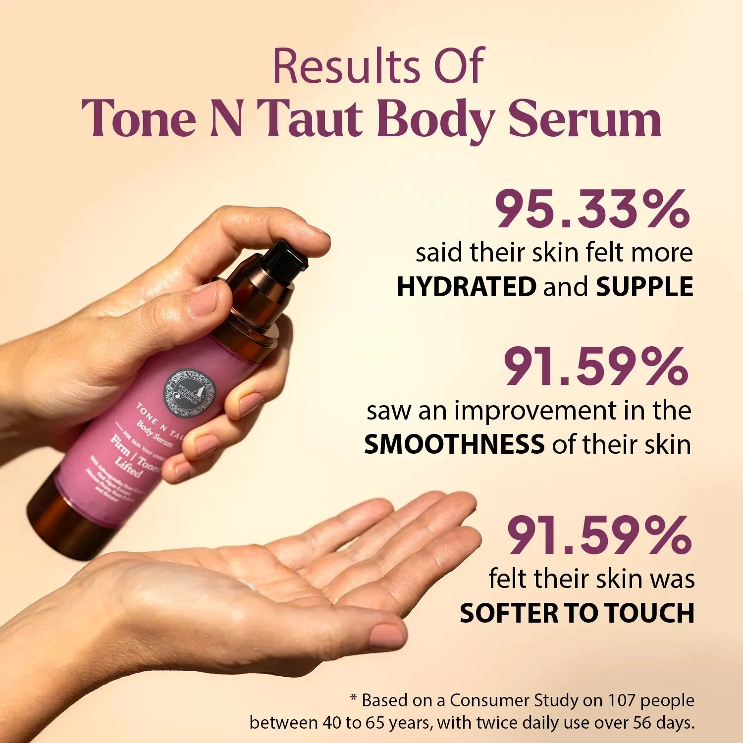 Tone N Taut Body Serum - Tightens and firms the appearance of saggy, crepey skin on your arms, legs and belly - Image 4